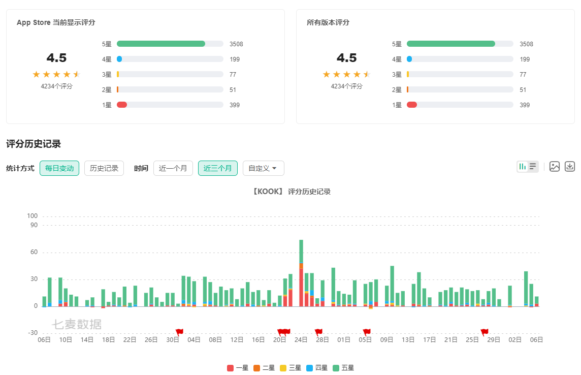 产品经理，产品经理网站